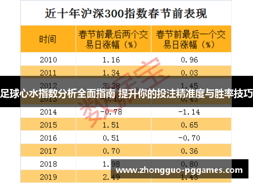 足球心水指数分析全面指南 提升你的投注精准度与胜率技巧