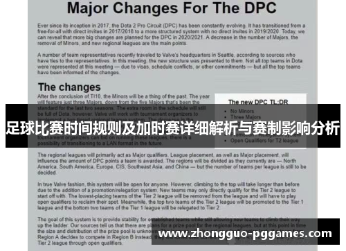 足球比赛时间规则及加时赛详细解析与赛制影响分析