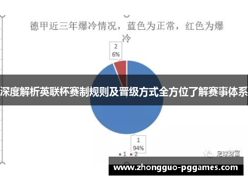 深度解析英联杯赛制规则及晋级方式全方位了解赛事体系