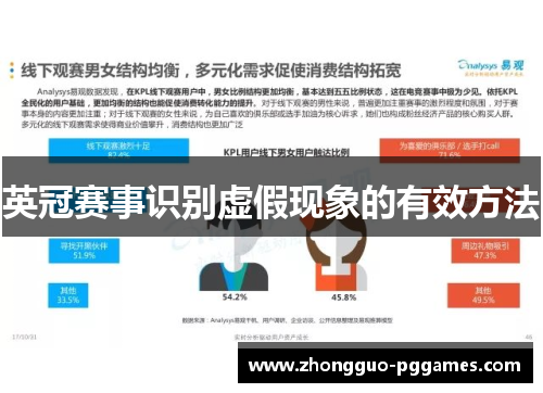 英冠赛事识别虚假现象的有效方法