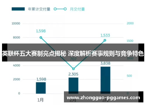 英联杯五大赛制亮点揭秘 深度解析赛事规则与竞争特色