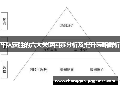 车队获胜的六大关键因素分析及提升策略解析