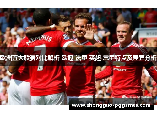 欧洲五大联赛对比解析 欧冠 法甲 英超 意甲特点及差异分析