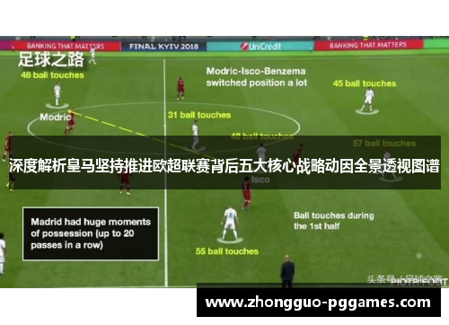 深度解析皇马坚持推进欧超联赛背后五大核心战略动因全景透视图谱