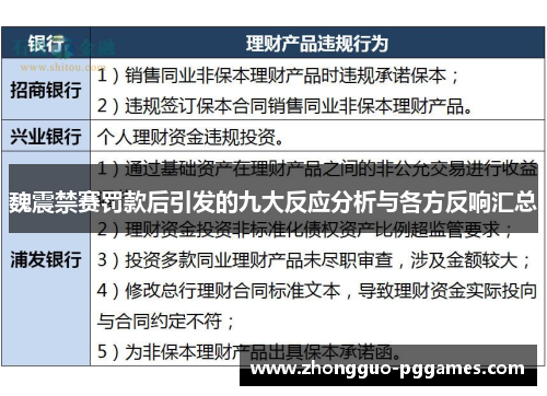 魏震禁赛罚款后引发的九大反应分析与各方反响汇总