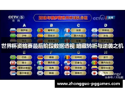 世界杯资格赛最后阶段数据透视 暗藏转折与逆袭之机