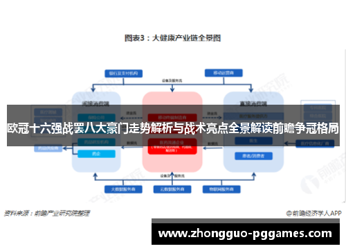 欧冠十六强战罢八大豪门走势解析与战术亮点全景解读前瞻争冠格局