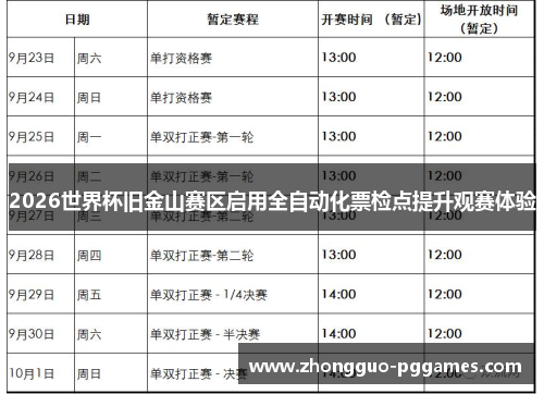 2026世界杯旧金山赛区启用全自动化票检点提升观赛体验
